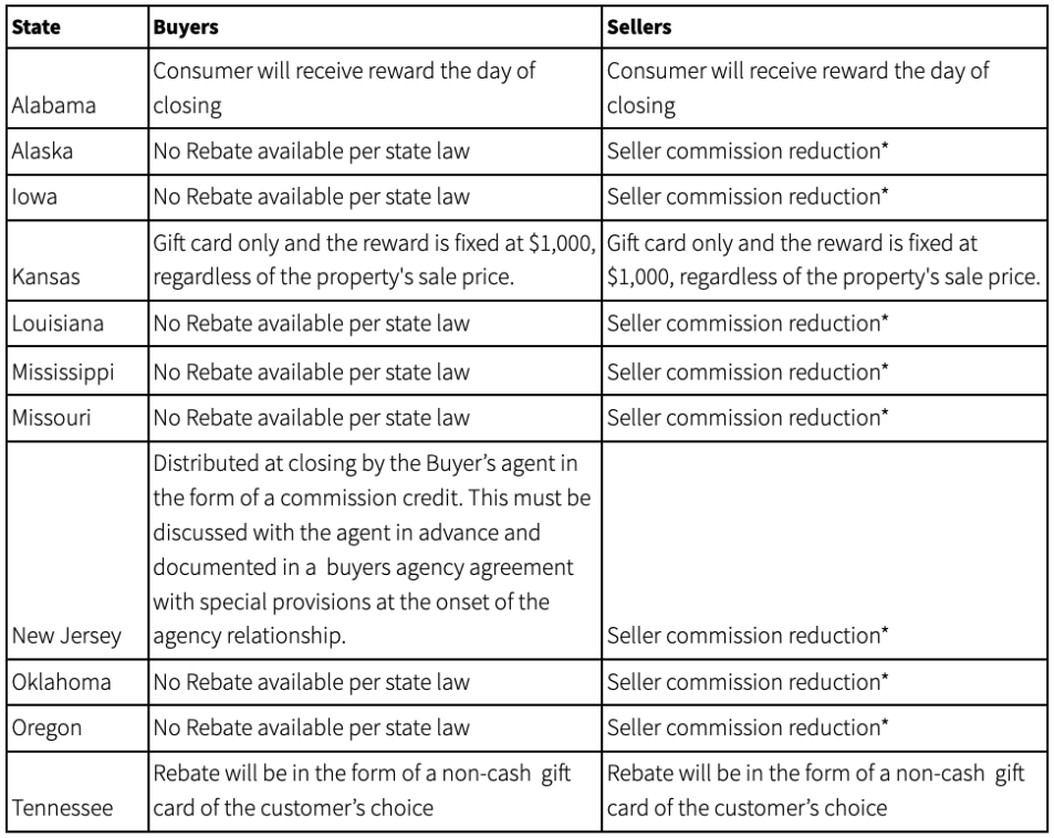 Screenshot 2024-11-22 at 3.41.58 PM.png